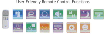User Friendly Remote Control Functions